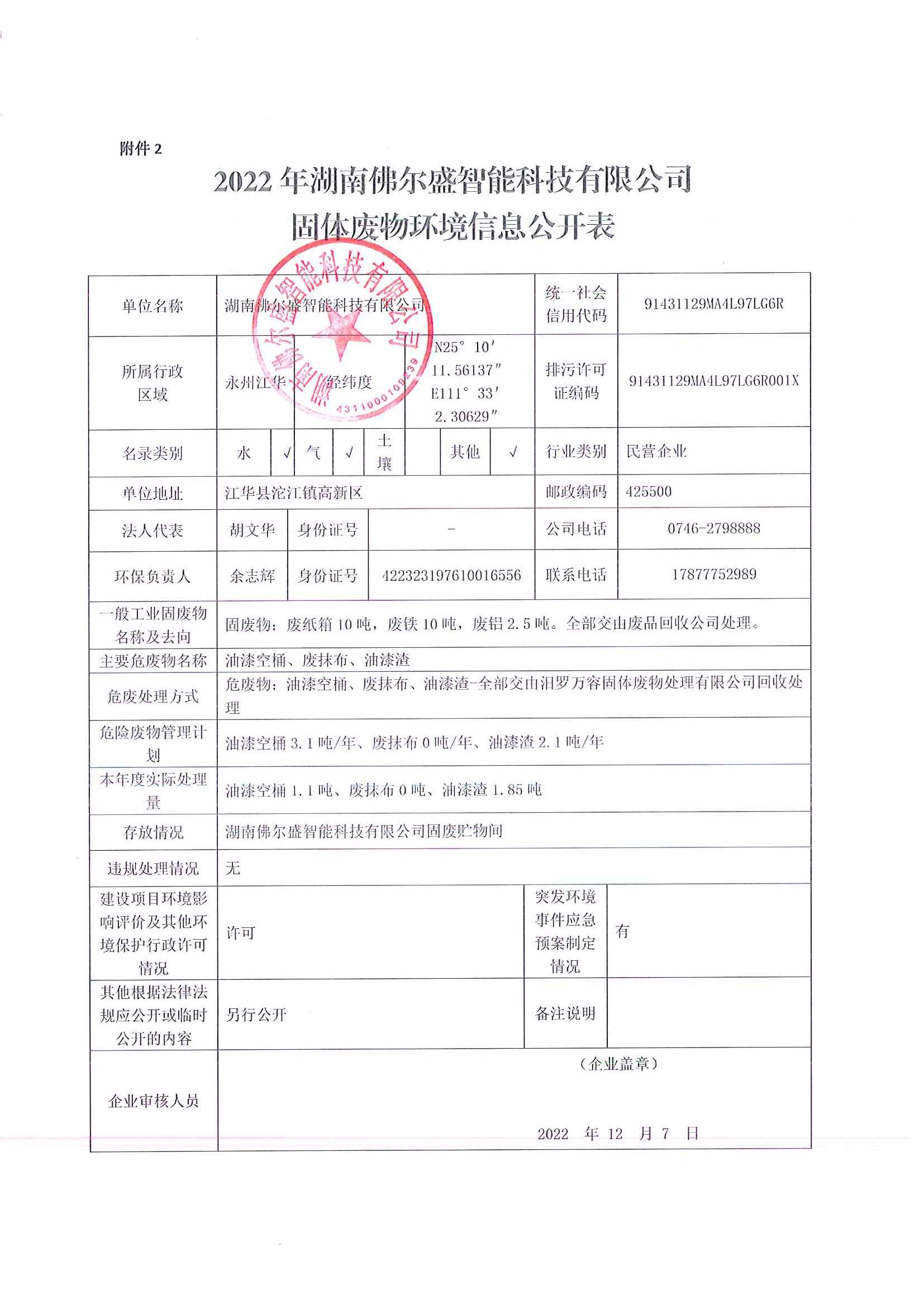 2022年湖南佛爾盛智能科技有限公司固體廢物環(huán)境信息公開(kāi)表